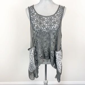 Sacred Theads lagen look